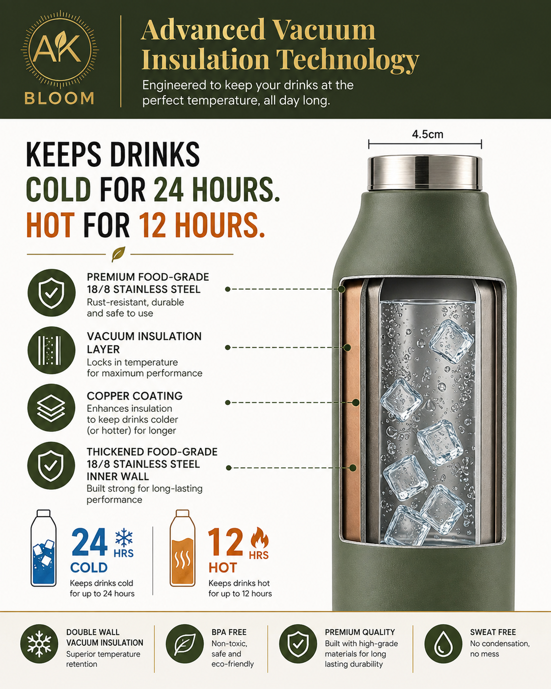 AK BLOOM insulated stainless steel water bottle with advanced double-wall vacuum insulation, keeping drinks cold for 24 hours and hot for 12 hours