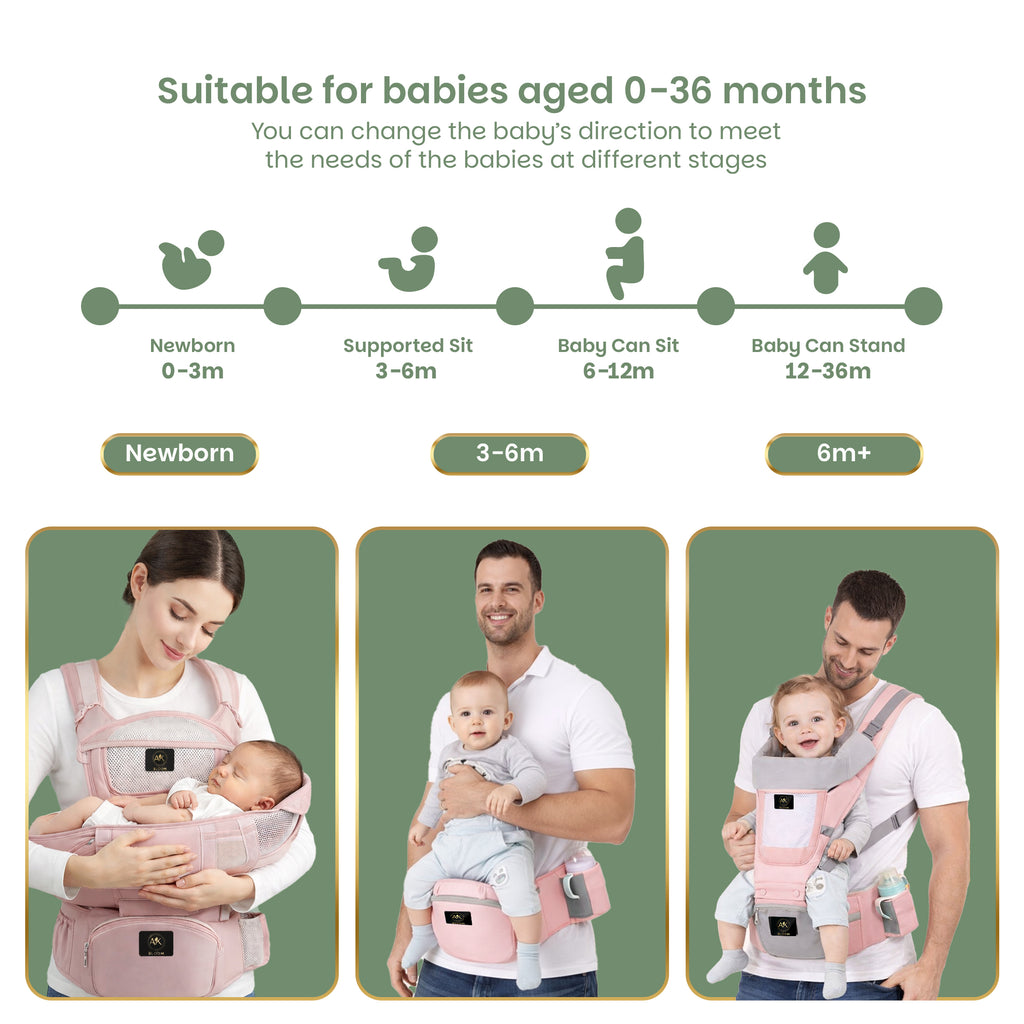 AK BLOOM Baby Carrier – Ergonomic Newborn Carrier 3.5–15 kg, Front & Back Carry, Breathable & Adjustable
