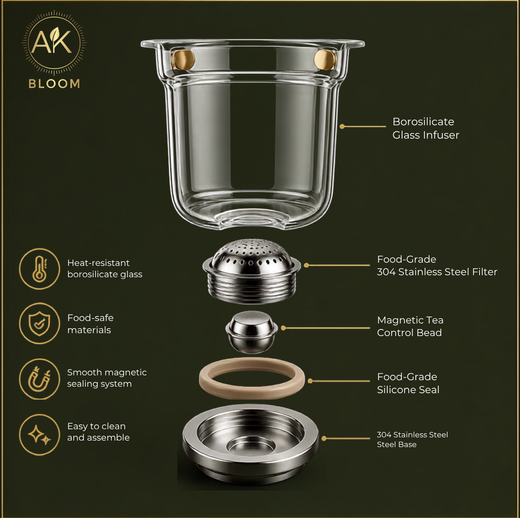 AK BLOOM 720ml Glass Teapot with Magnetic Infuser & Wooden Lid