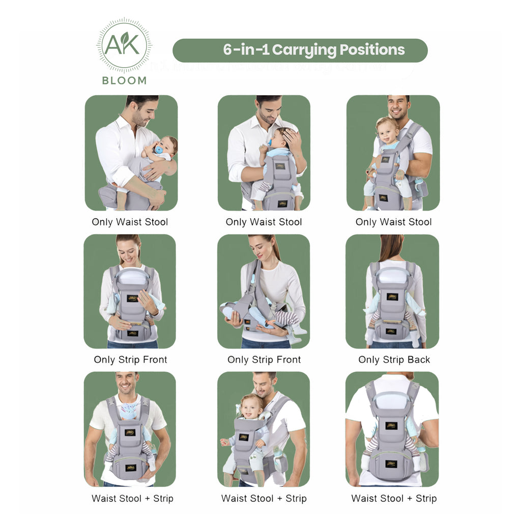 AK BLOOM Baby Carrier – Ergonomic Newborn Carrier 3.5–15 kg, Front & Back Carry, Breathable & Adjustable