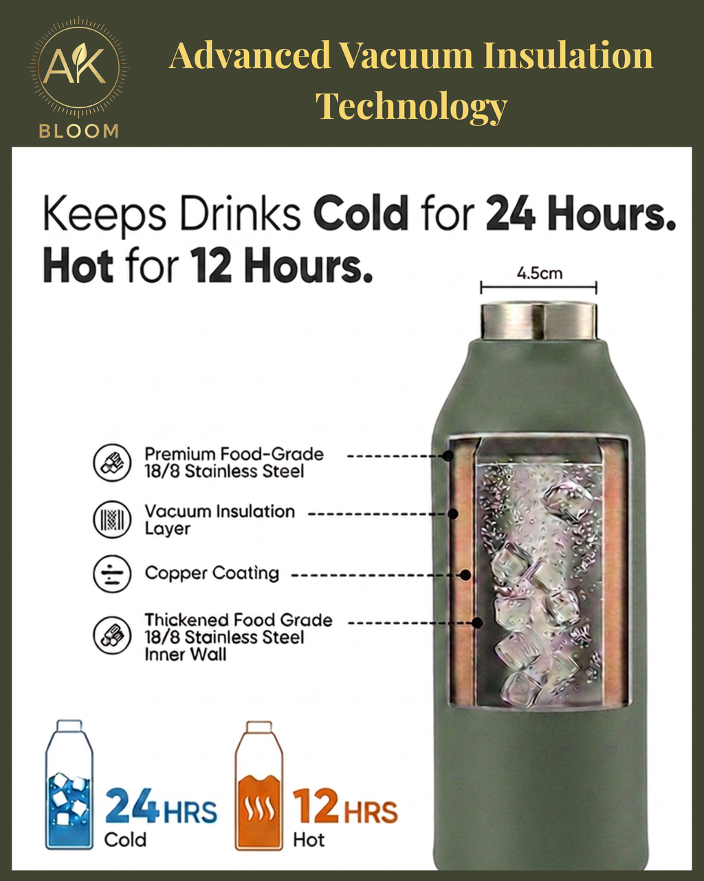 AK BLOOM Stainless Steel Insulated Square Water Bottle 600ml