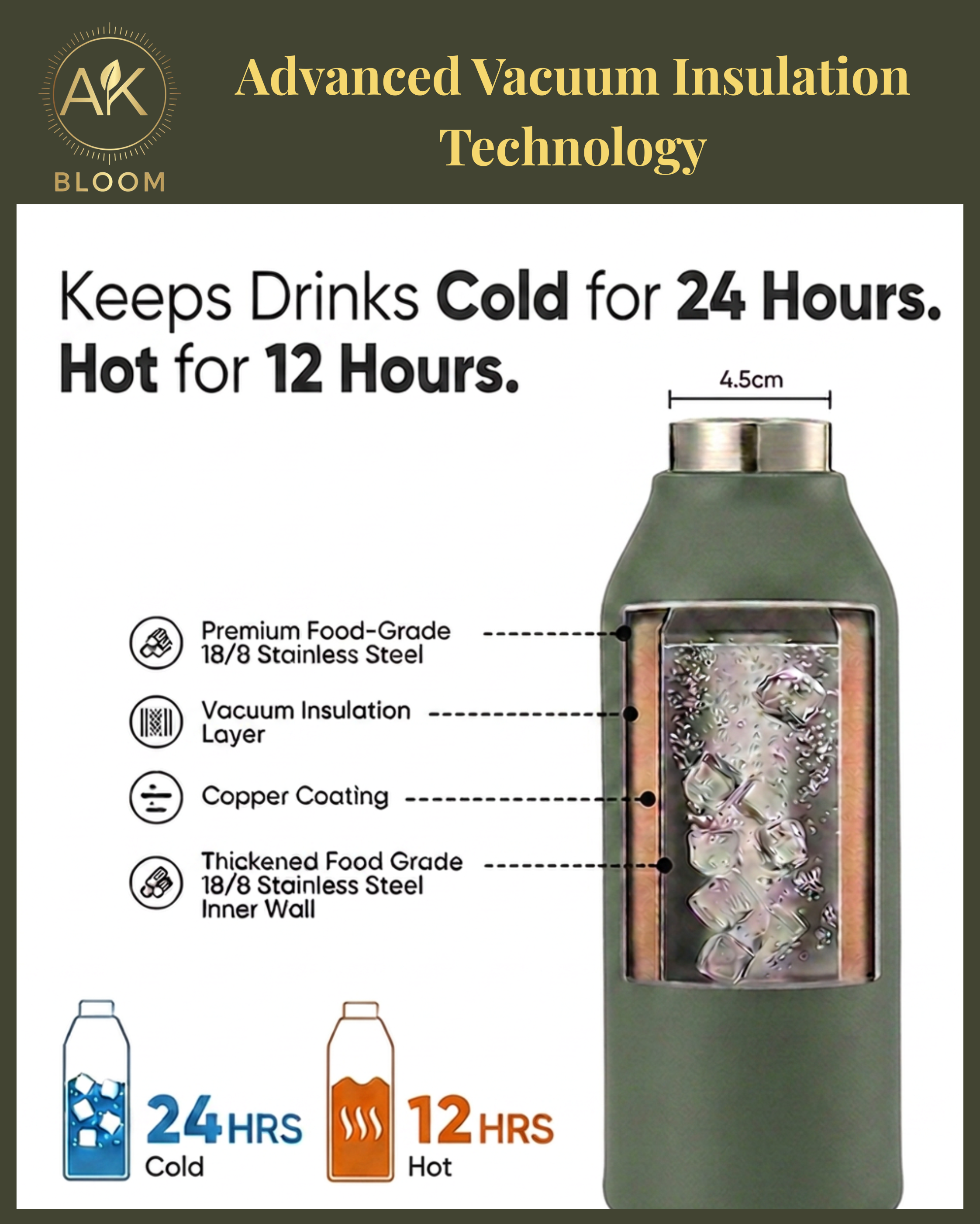 AK BLOOM Stainless Steel Insulated Square Water Bottle 600ml