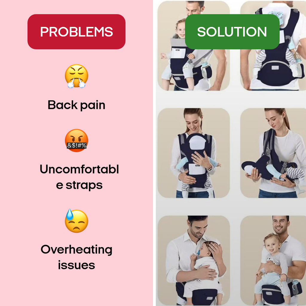 AK BLOOM Baby Carrier – Ergonomic Newborn Carrier 3.5–15 kg, Front & Back Carry, Breathable & Adjustable